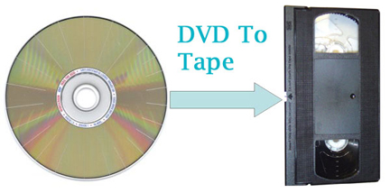 how to transfer pal to ntsc dvd