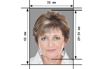 UK passport photo size and requirements