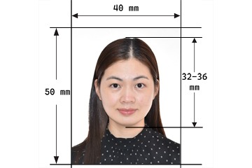 Hong Kong passport photo requirements in detail