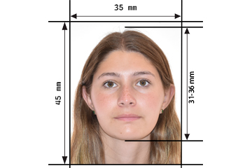 Poland passport photo requirements in detail