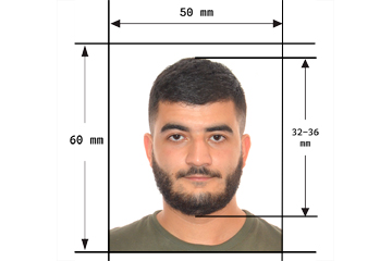 Turkey passport and visa photo size 50mm x 60mm and detail specification