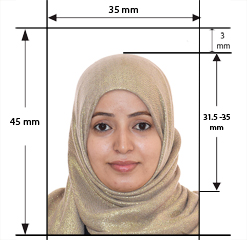 Uzbekistan passport photo size 35mm x 45mm and detail specification